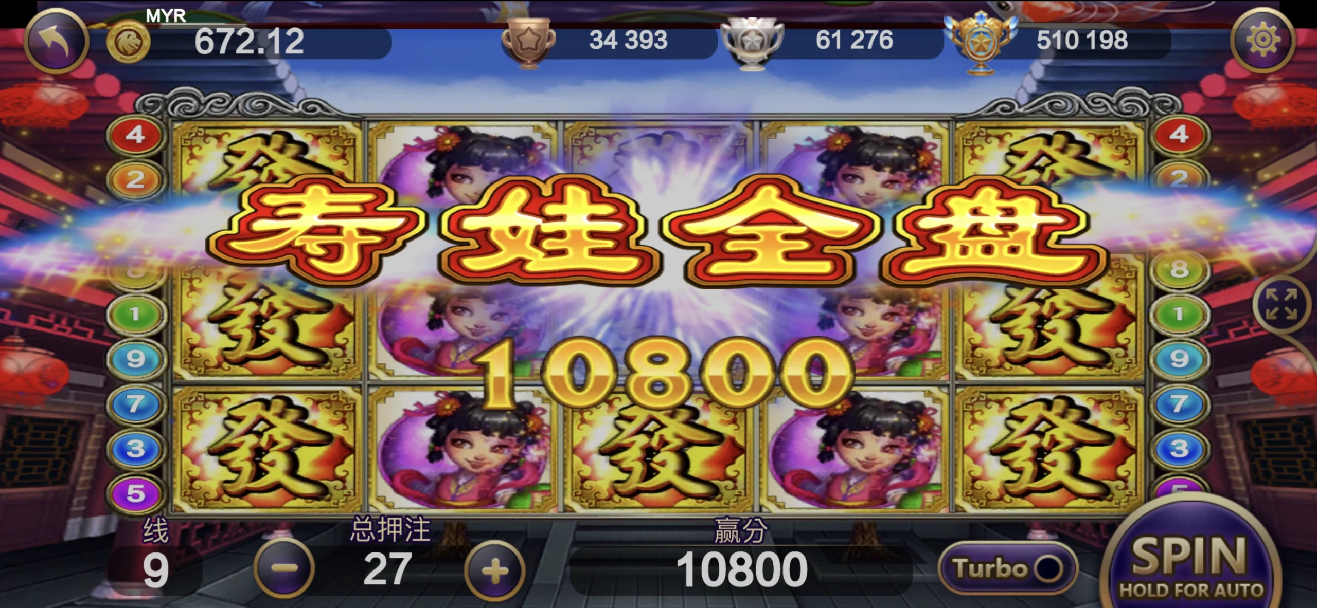 Winbox Lion King God of Wealth
